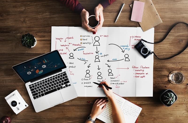 Externalisation de la formation