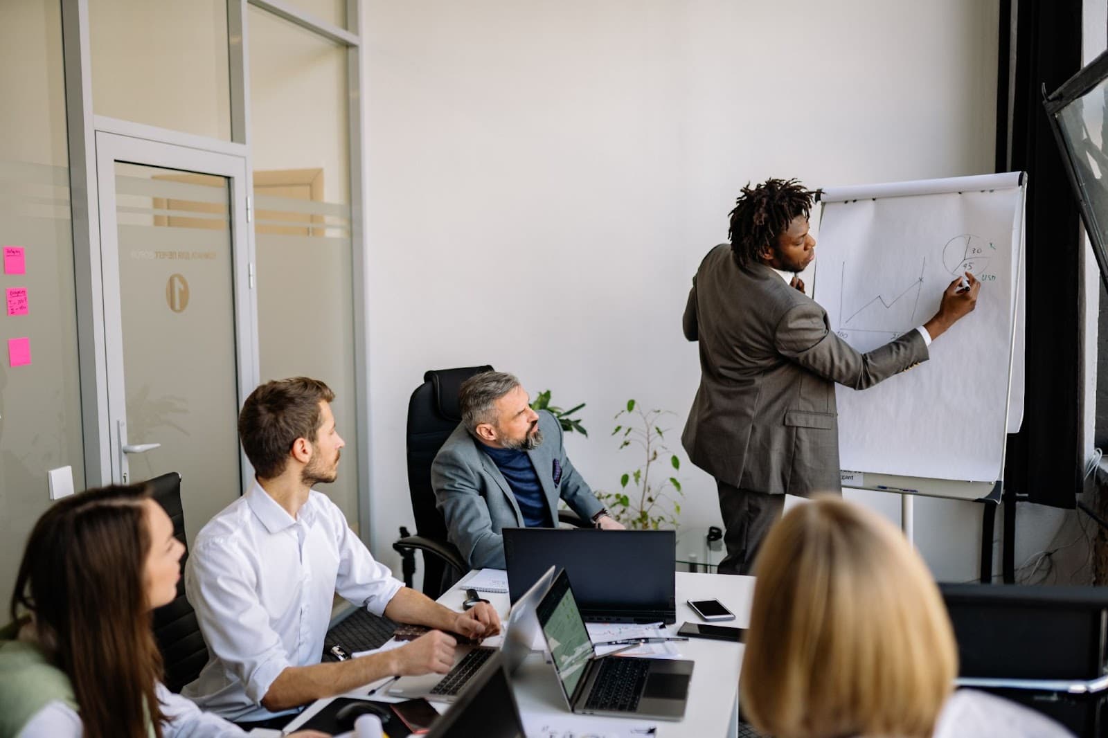 Présenter le plan de formation