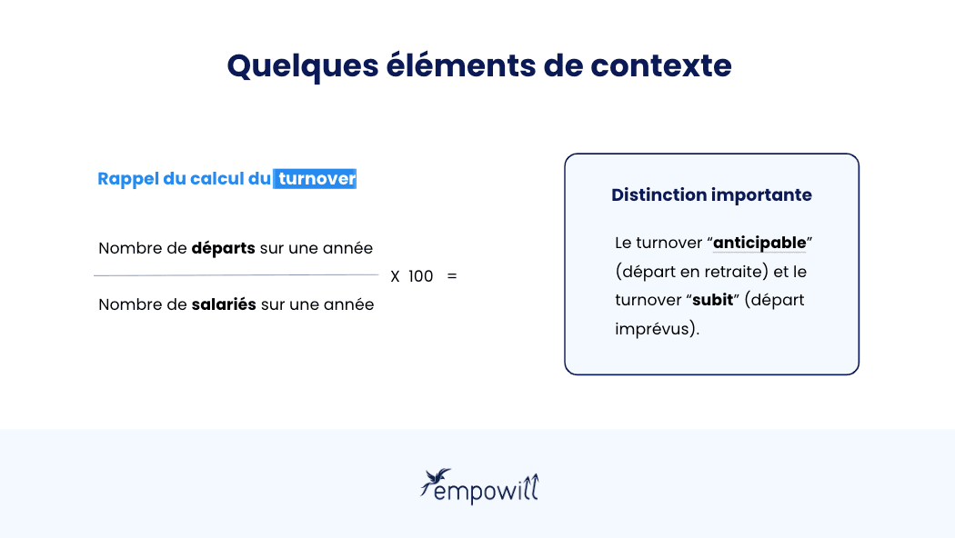 Capture d’écran d'une slide de présentation avec un rappel du calcul du turnover