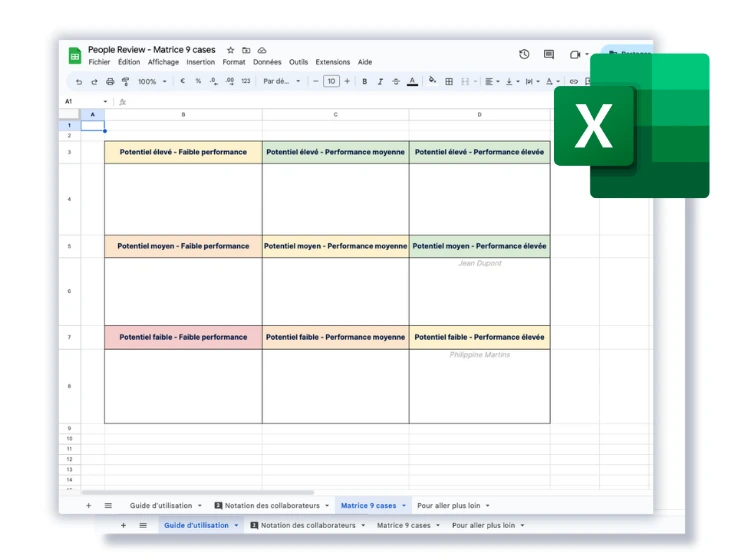 9 box : l'outil ultime pour suivre la performance