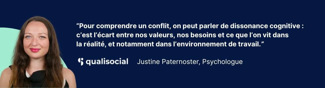 Citation d'une psychologue de Qualisocial qui explique la notion de dissonance cognitive dans la gestion de conflit