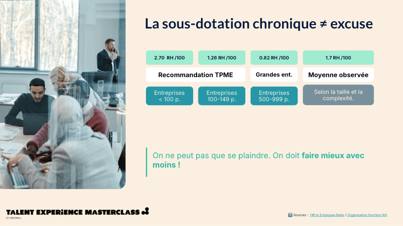sous-dotation RH expliquée