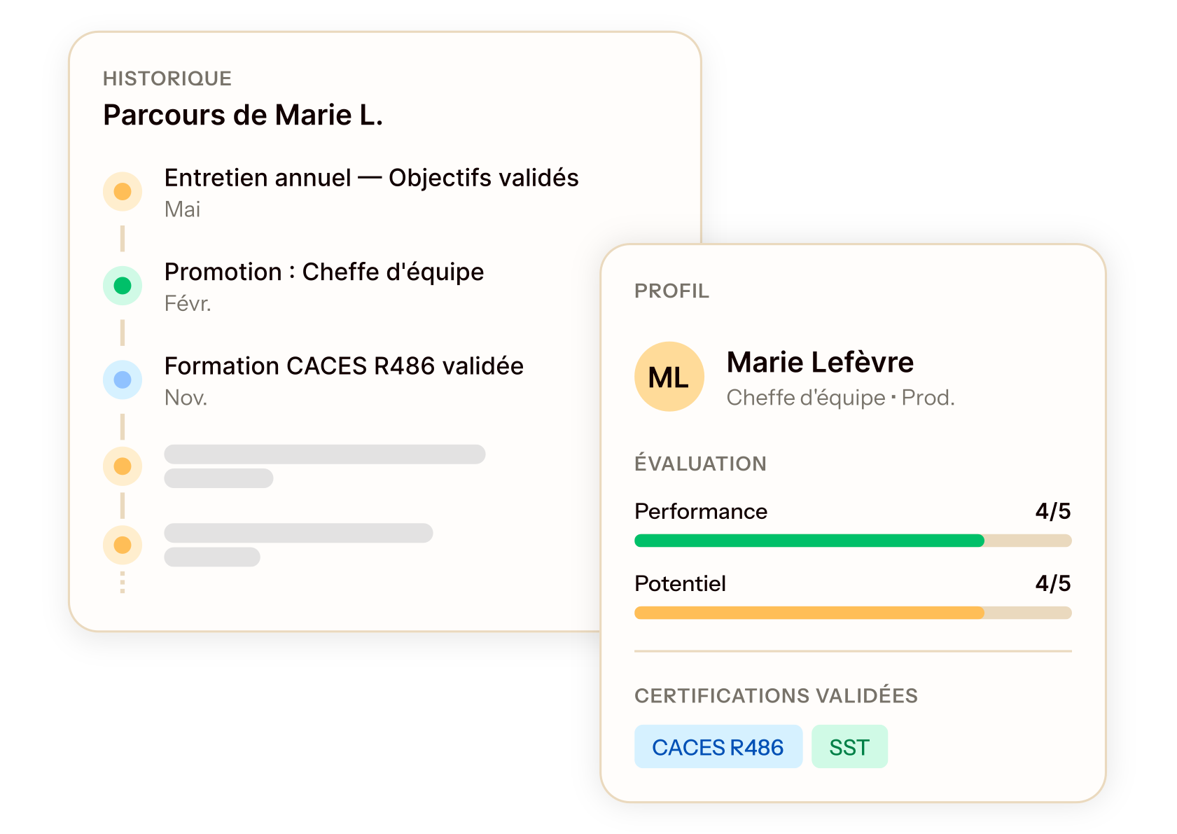 Vue 360° du parcours de chaque collaborateur