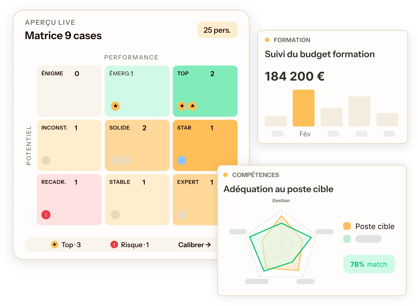 Apercu de l'outil Empowill