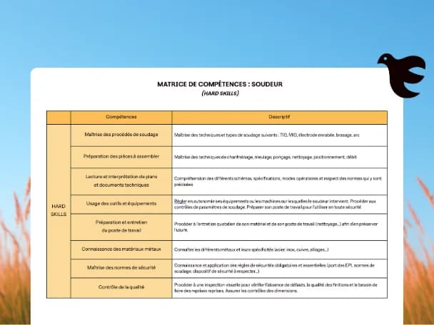Kit BTP : les référentiels de compétences incontournables