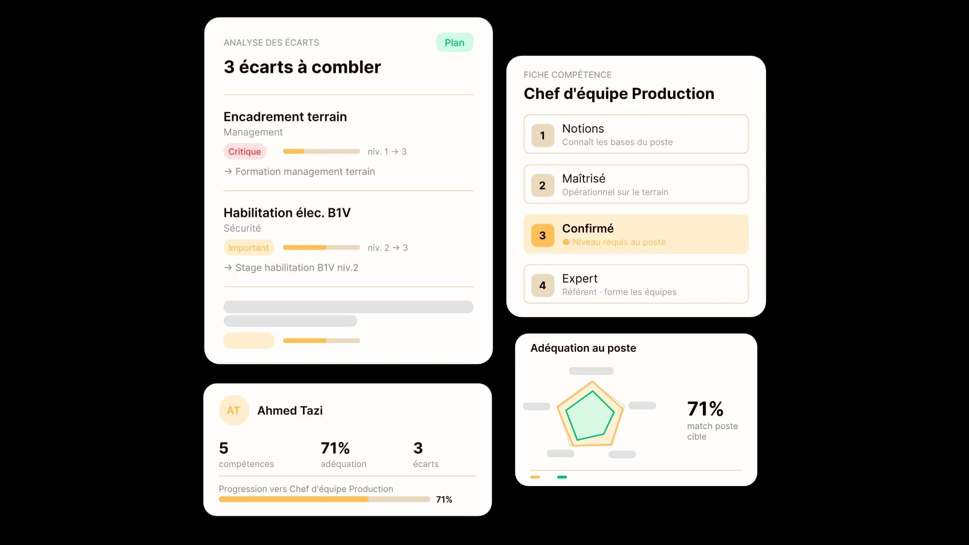 Empowill gestion des compétences logiciel GEPP GPEC