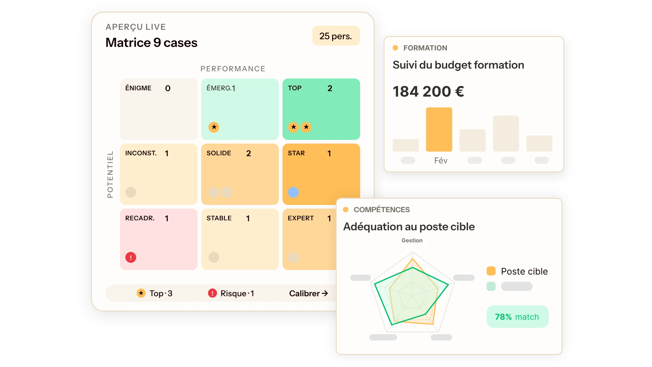 apercu modules empowill