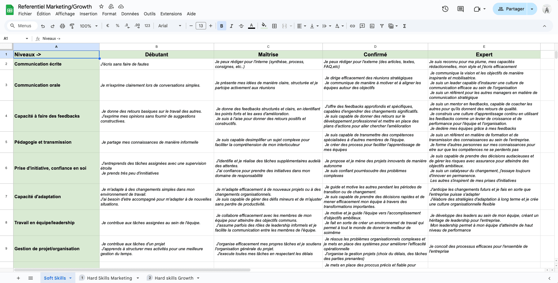Référentiel de compétences soft skills marketing