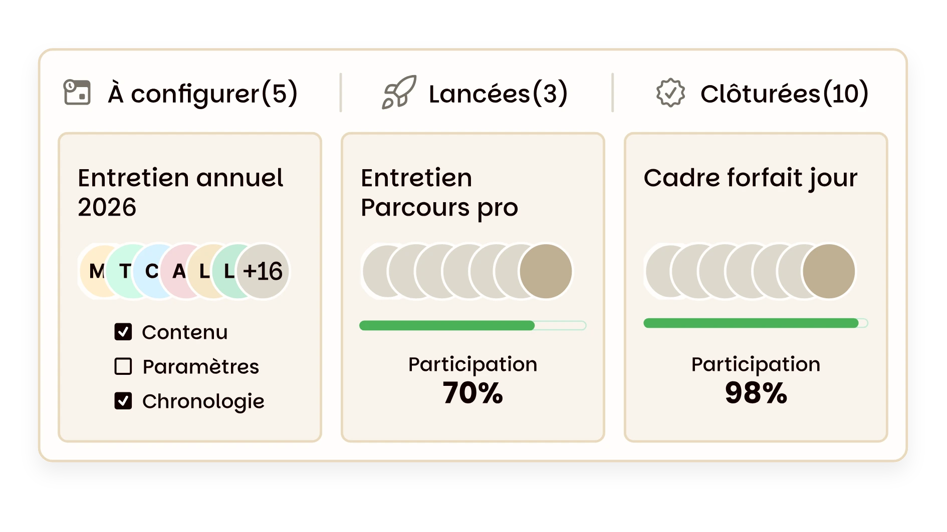 visuel produit entretiens empowill